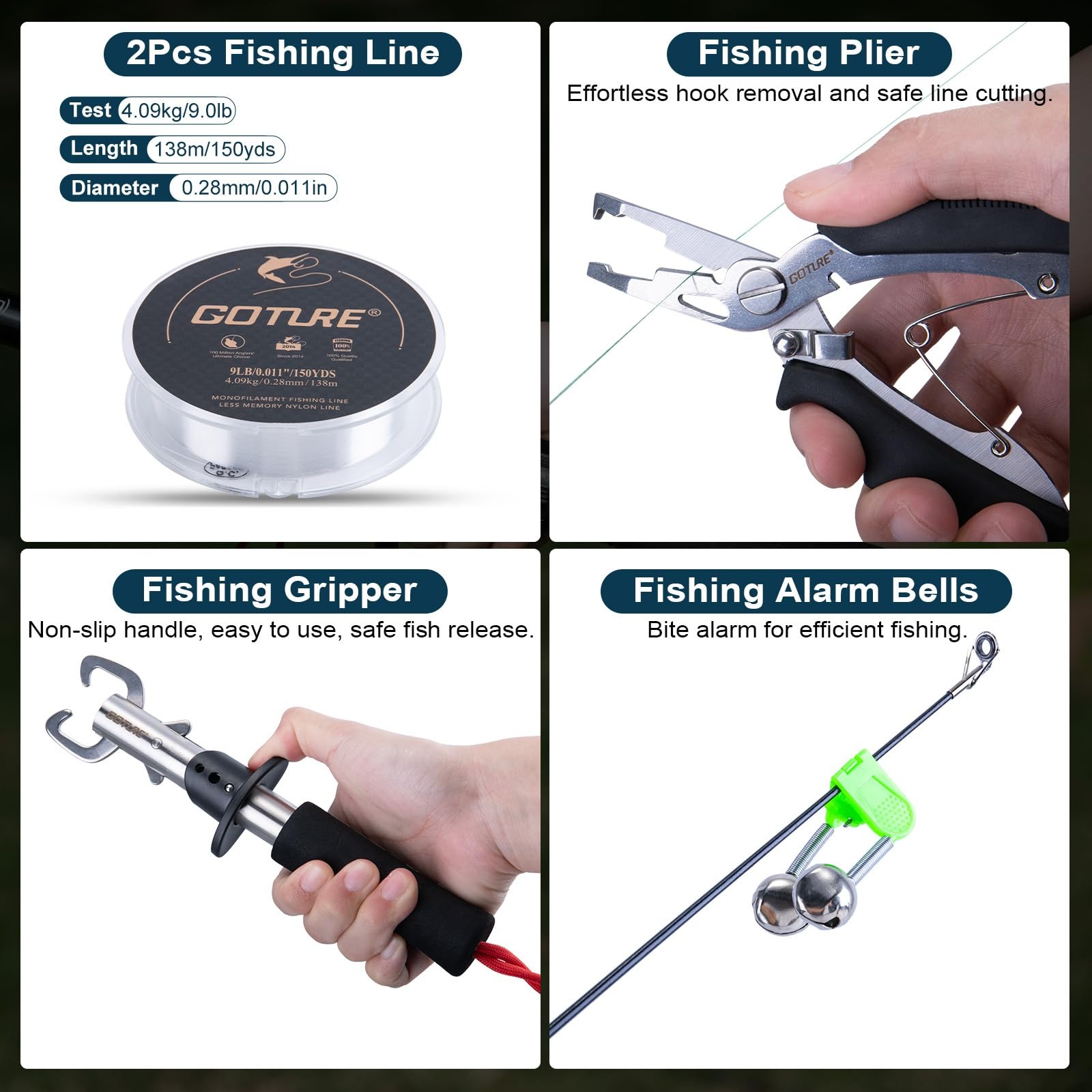 Goture Complete Beginner Fishi - Reel Bag incelemesi ve fiyatı