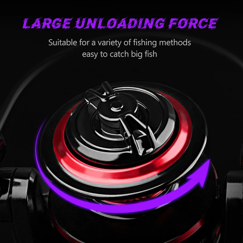 DEUKIO Fishing Reel 2000-7000  - Trolling Reel incelemesi ve fiyatı