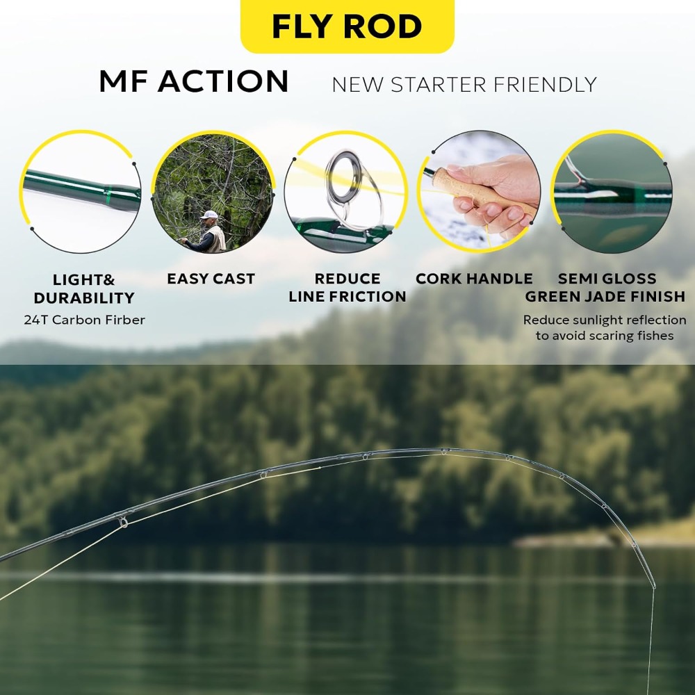 Fly Fishing Rod Combo Starter  - Fly Reel incelemesi ve fiyatı