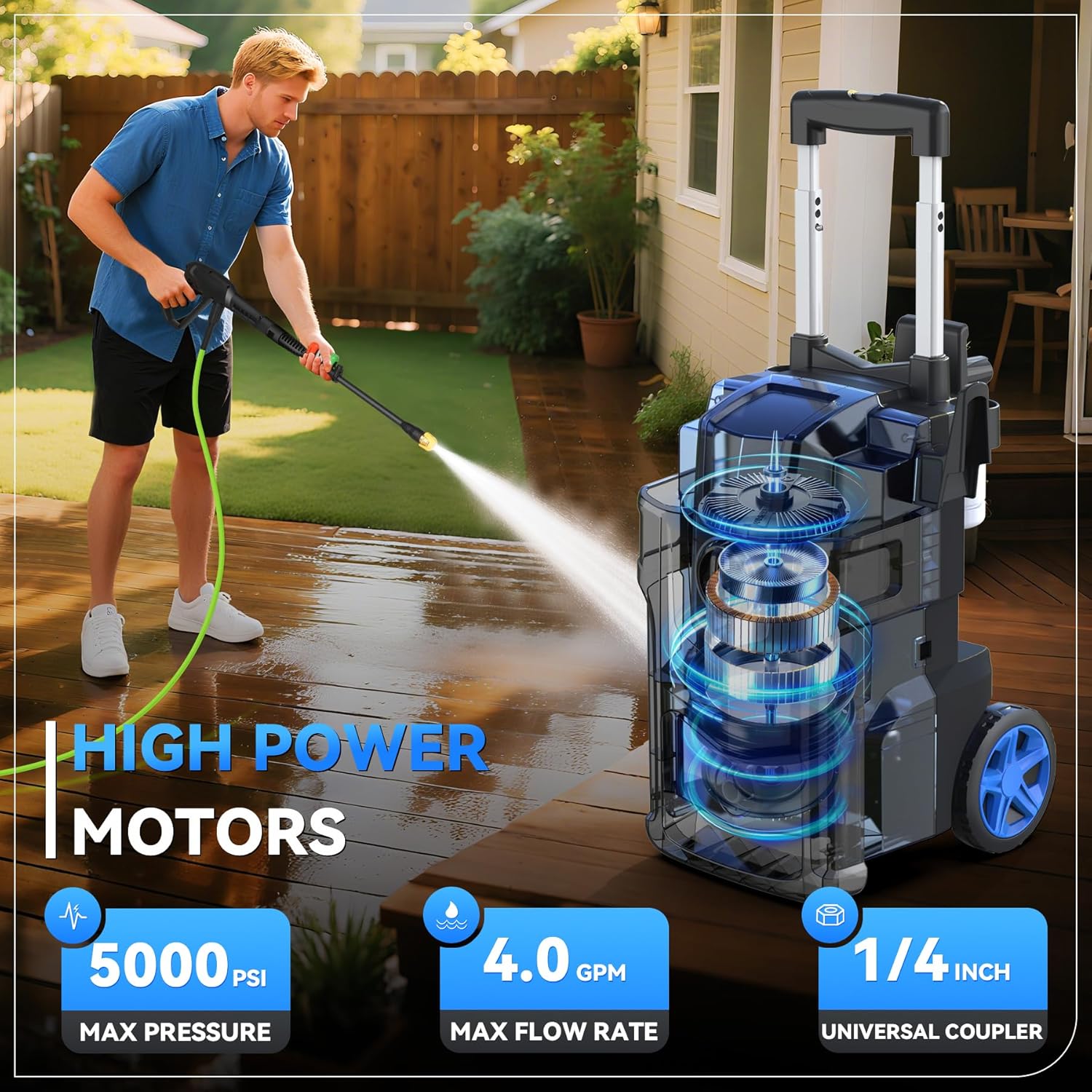 Electric Pressure Washer 4.0 G - Electric Reel incelemesi ve fiyatı