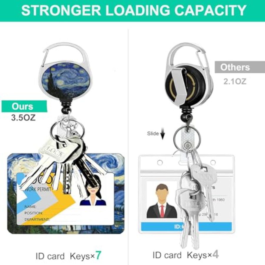 2 Pack ID Badge Holder with Re - Reel Oil incelemesi ve fiyatı