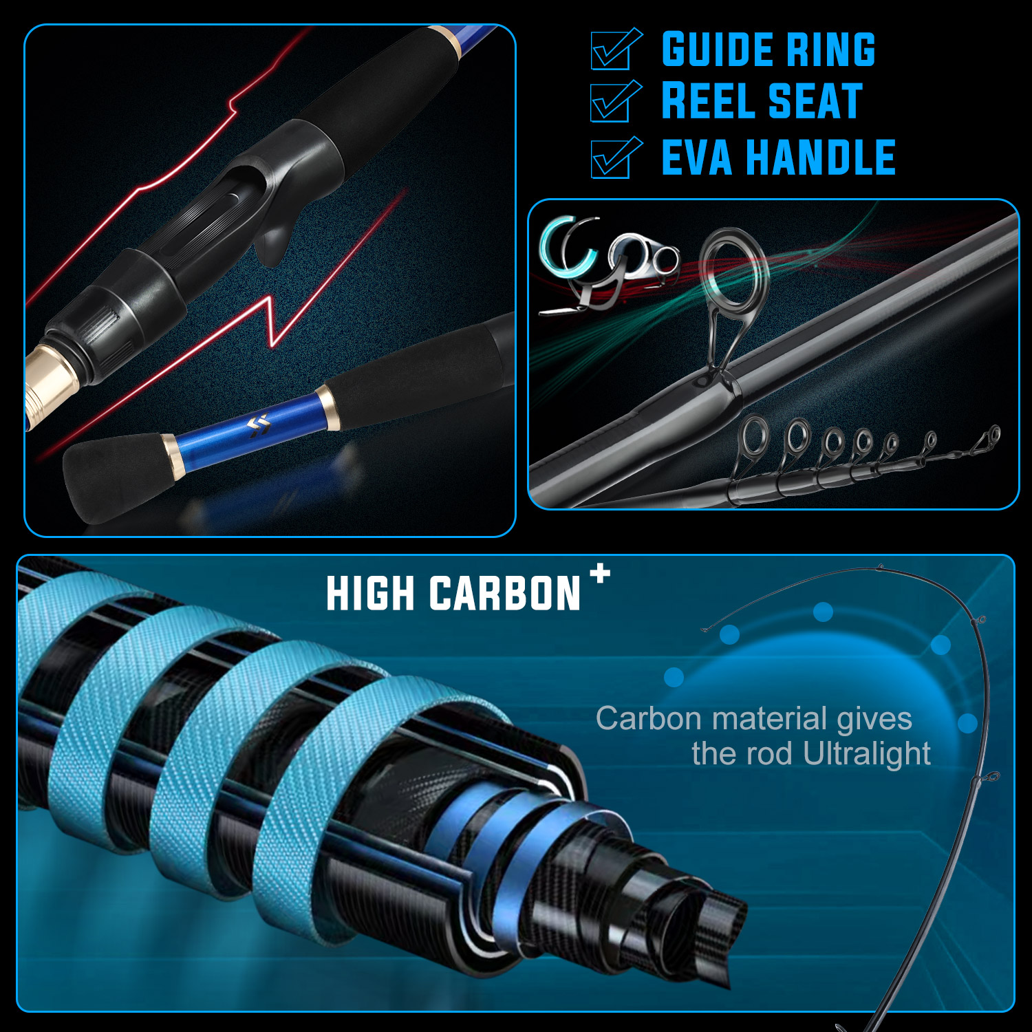 Sougayilang Fishing Set with C - Spincast Reel incelemesi ve fiyatı