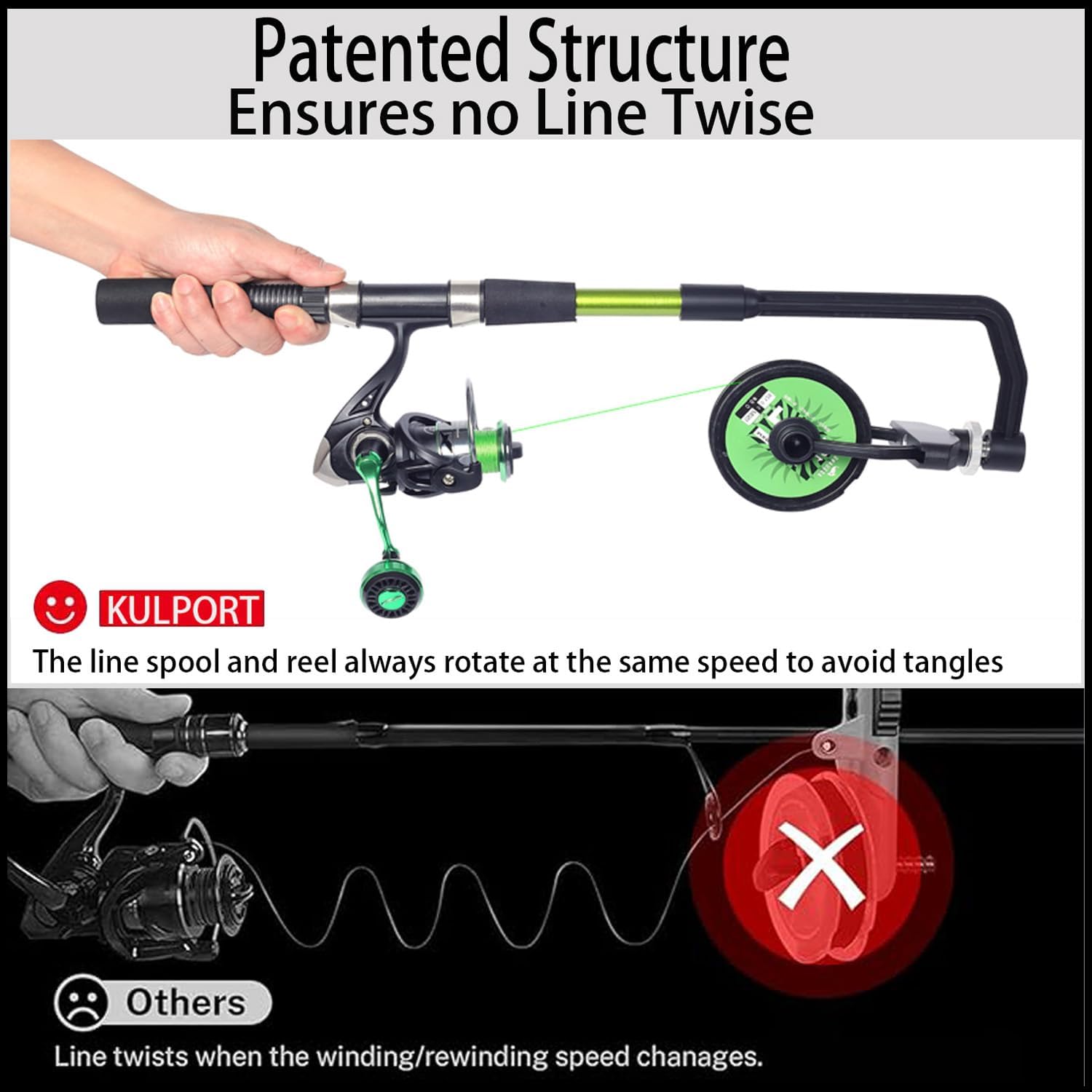 Fishing Line Spooler, Adjustab - Fly Reel incelemesi ve fiyatı