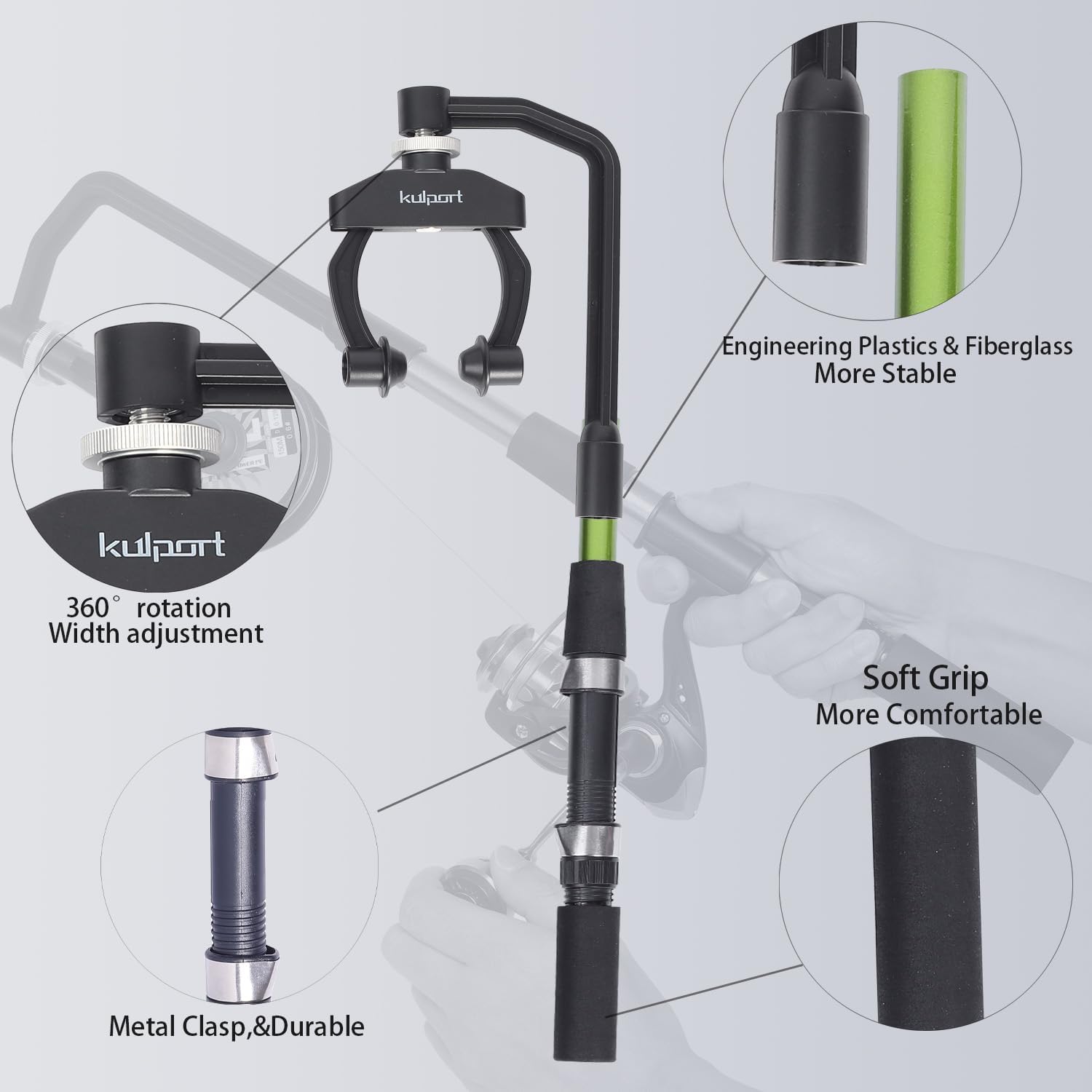 Fishing Line Spooler, Adjustab - Fly Reel incelemesi ve fiyatı