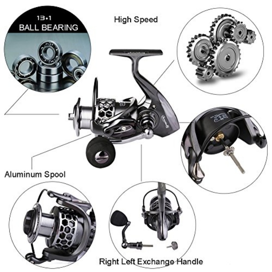 Fishing Reel 13+1BB Light Weig - Reel Spare Spool incelemesi ve fiyatı